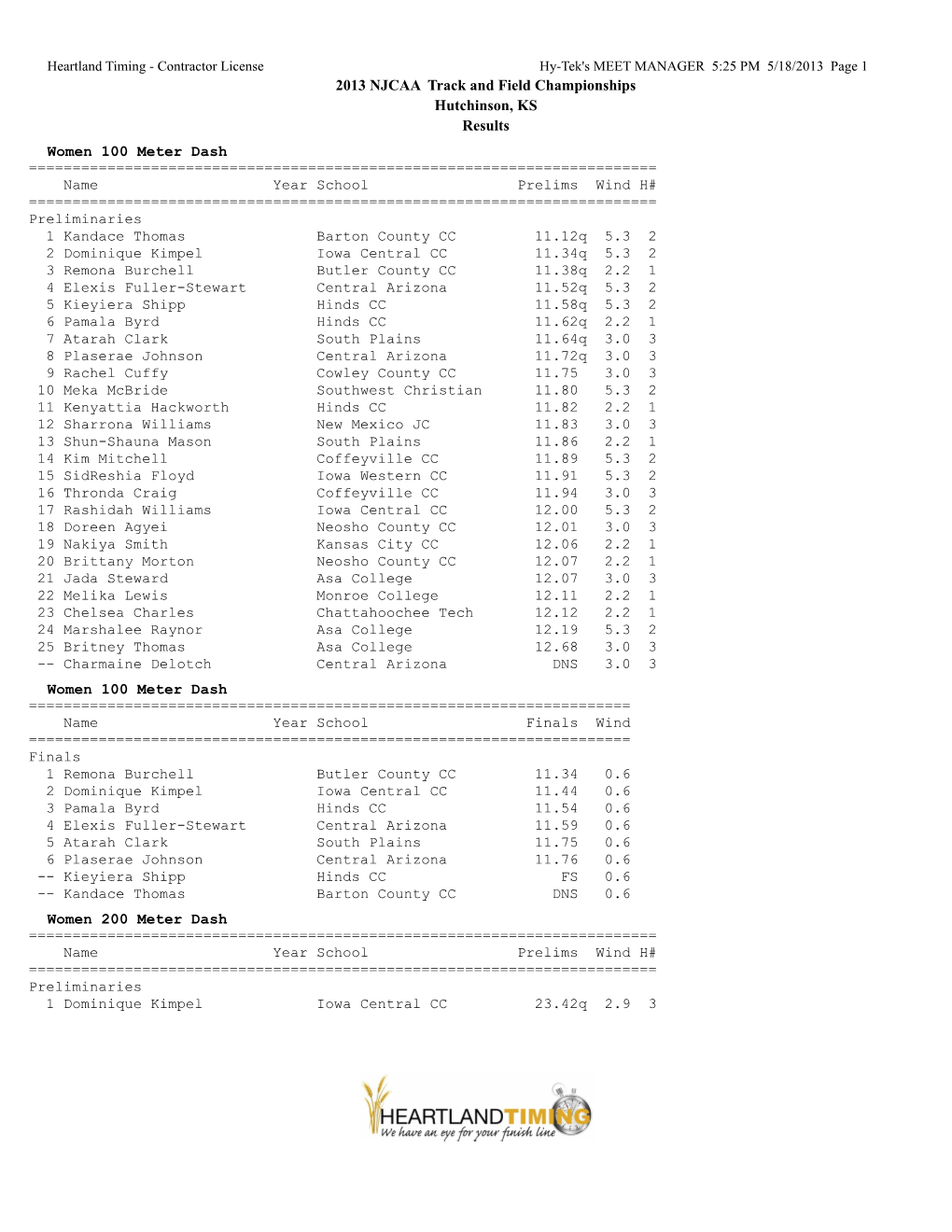 2013 NJCAA Track and Field Championships