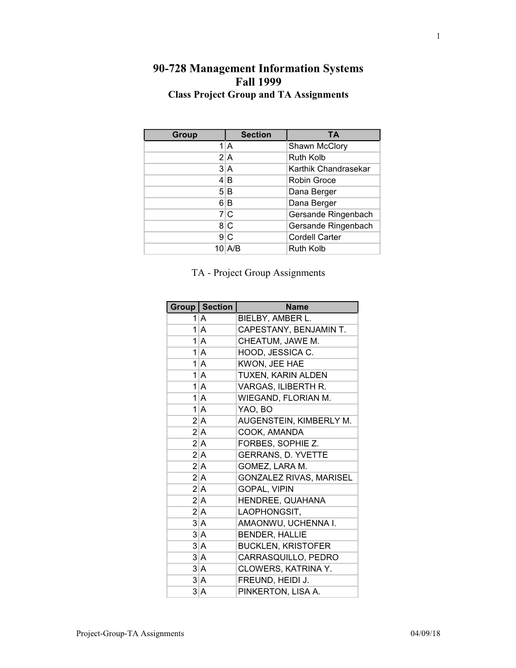 Class Project Group and TA Assignments