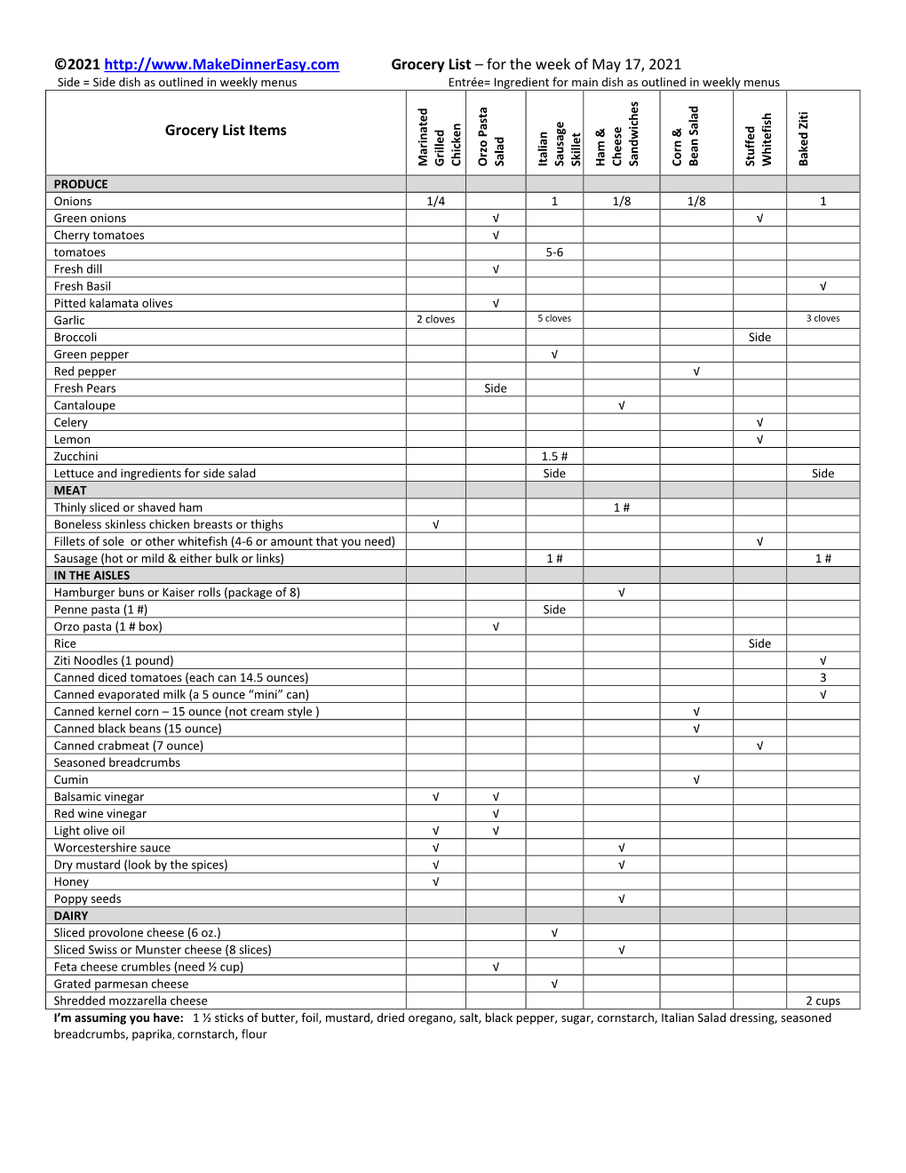 ©2021 Grocery List – for the Week of May 17, 2021