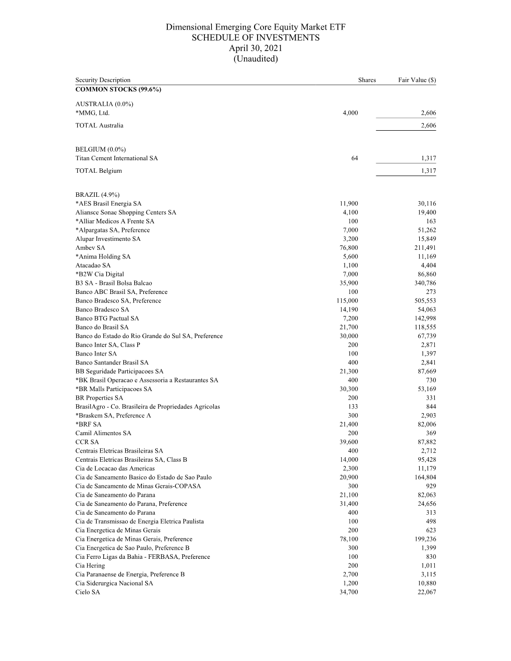 Dimensional Emerging Core Equity Market ETF SCHEDULE of INVESTMENTS April 30, 2021 (Unaudited)