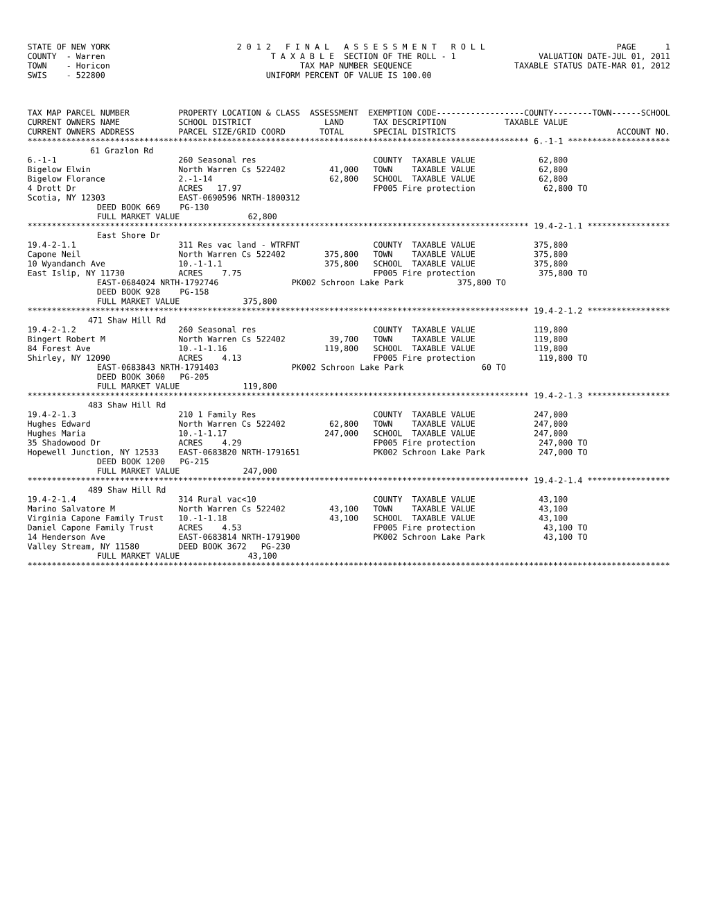 2012 Horicon Final Assessment Rolls