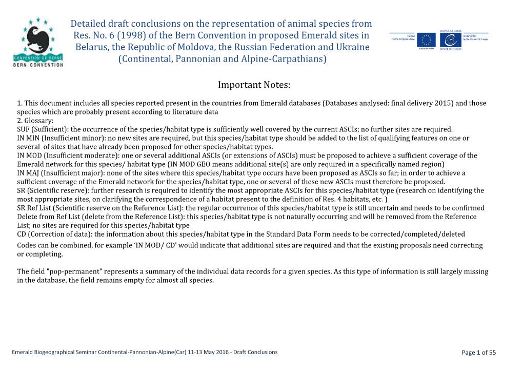 Detailed Draft Conclusions on the Representation of Animal Species from Res