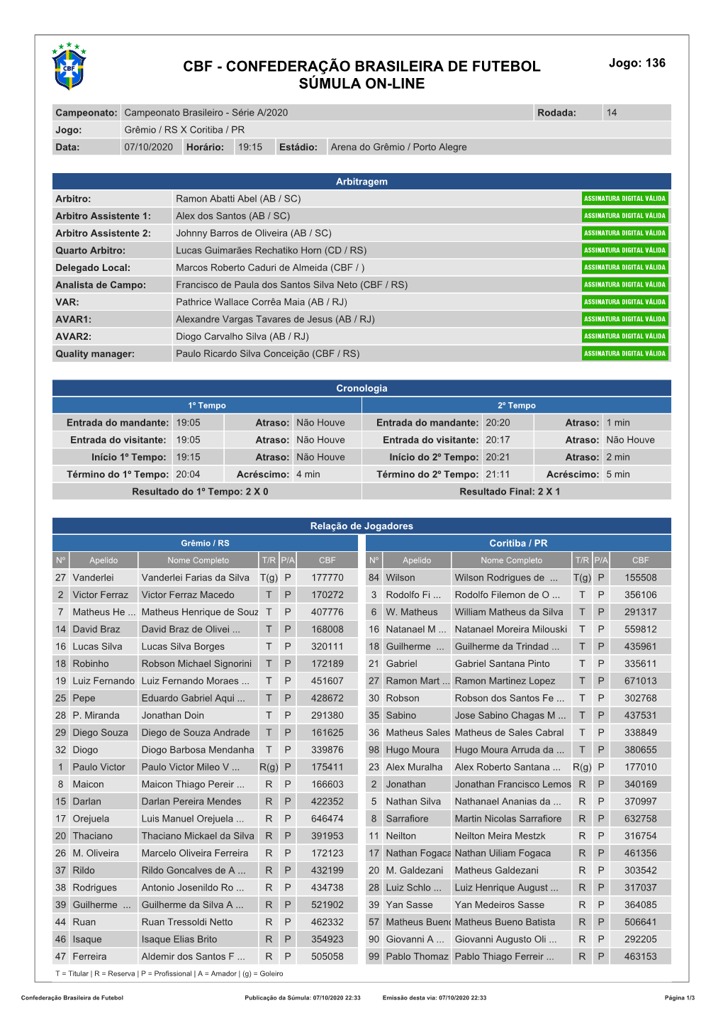 CBF - CONFEDERAÇÃO BRASILEIRA DE FUTEBOL Jogo: 136 SÚMULA ON-LINE