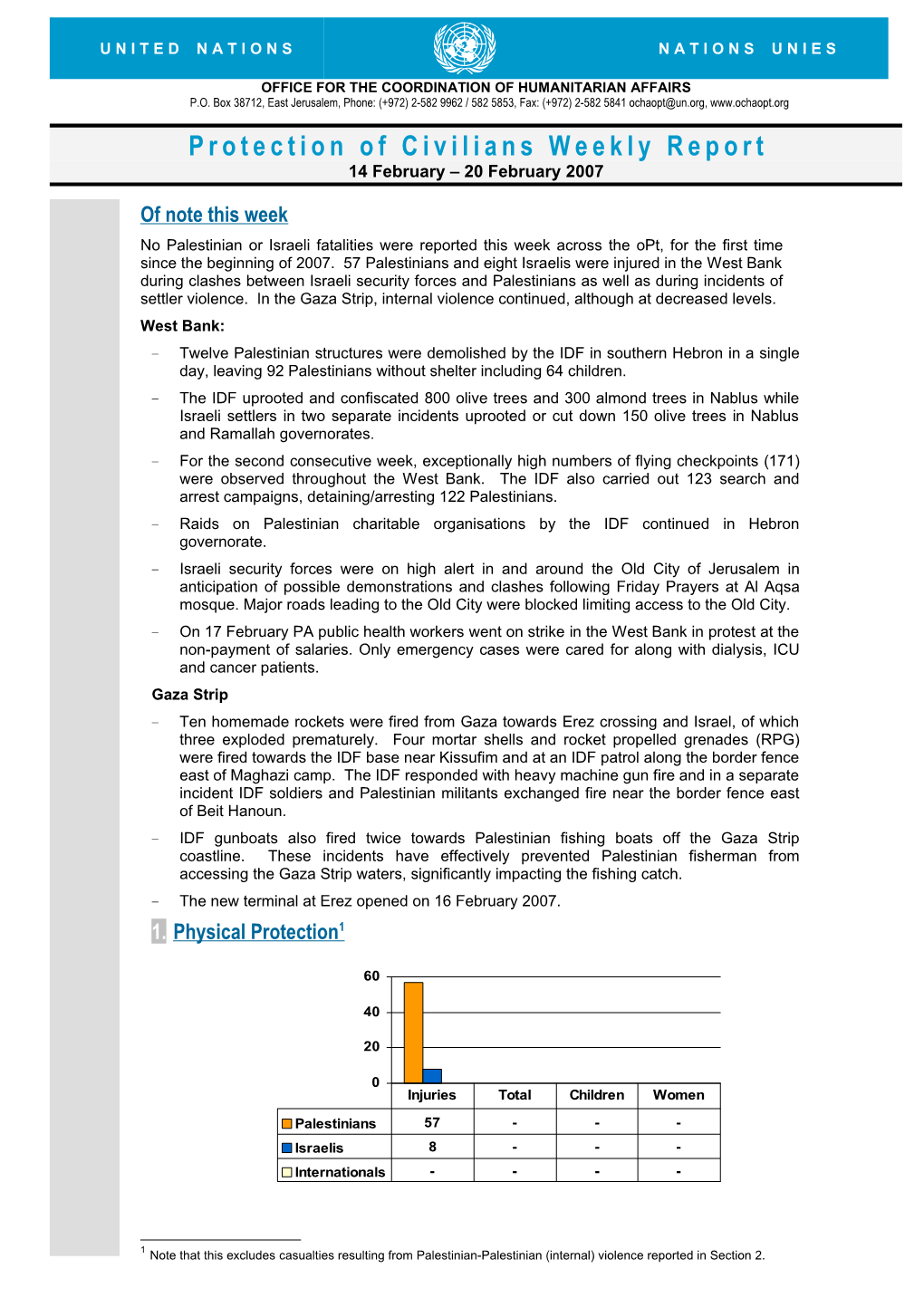 Protection of Civilians Weekly Report