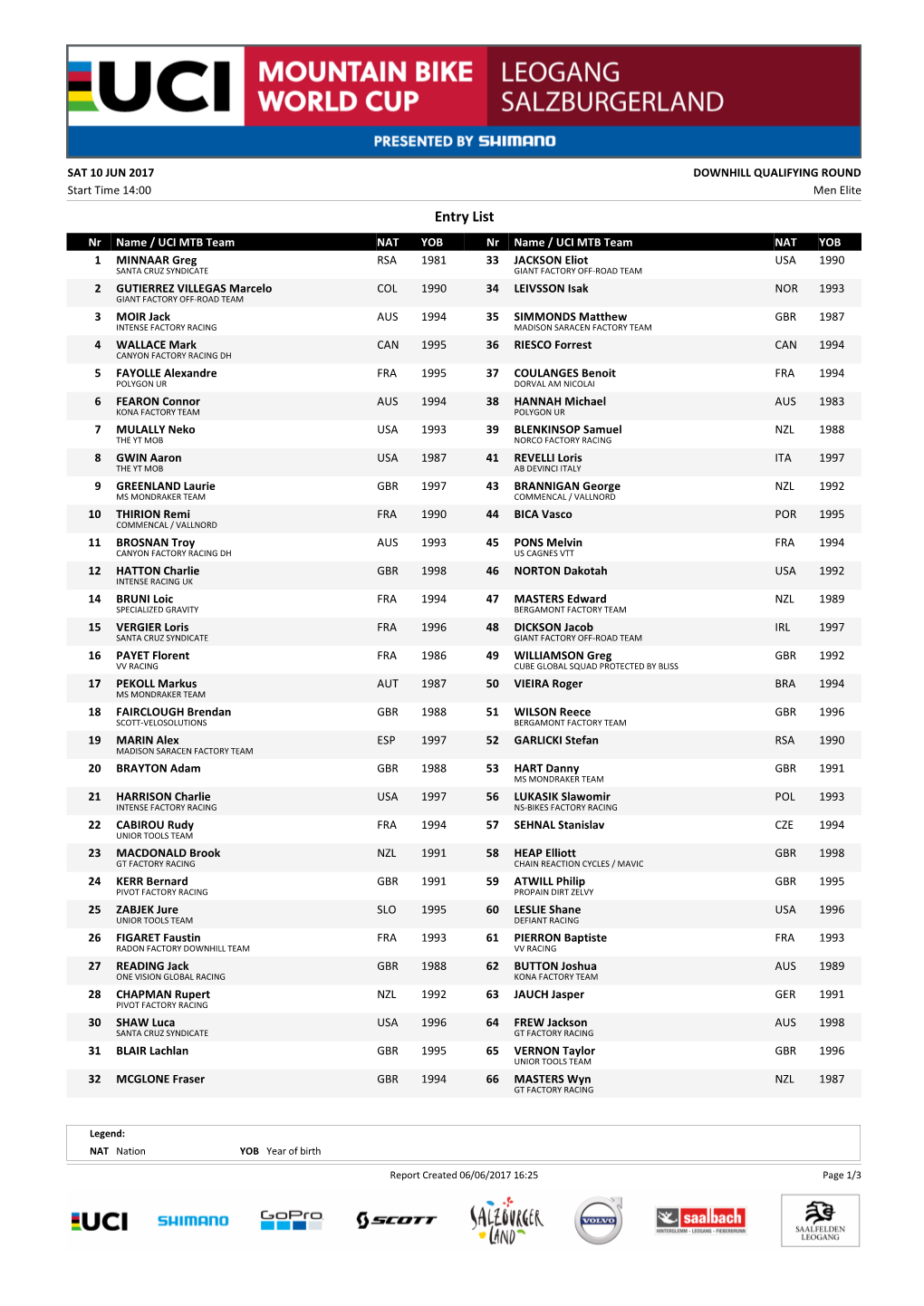 Downhill Qualifying Round Sat 10 Jun 2017