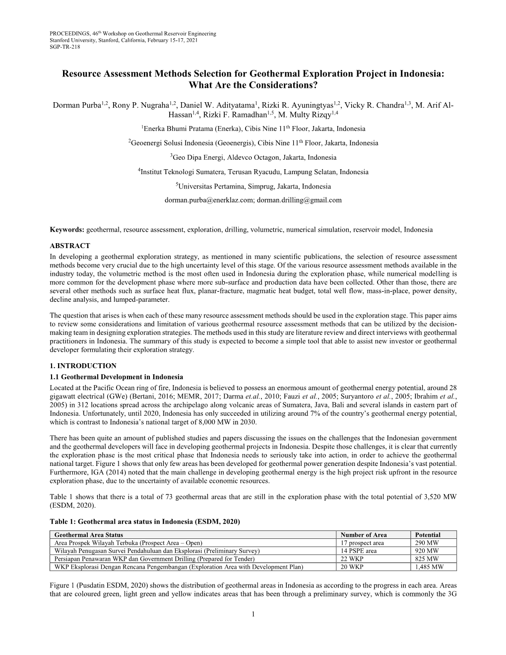 Resource Assessment Methods Selection for Geothermal Exploration Project in Indonesia: What Are the Considerations?