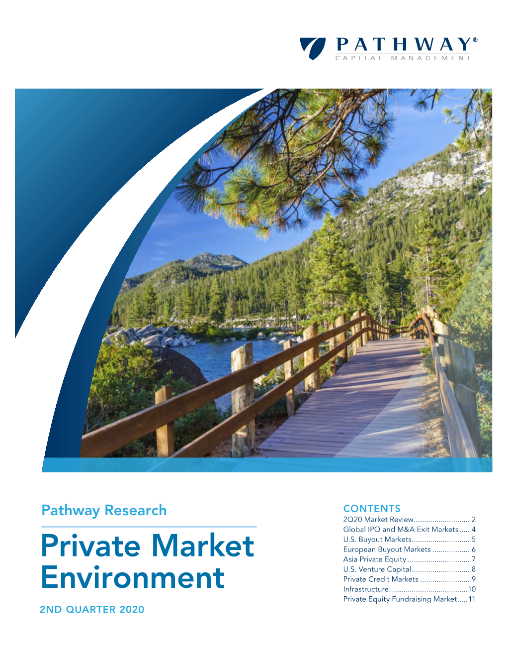 Private Market Environment