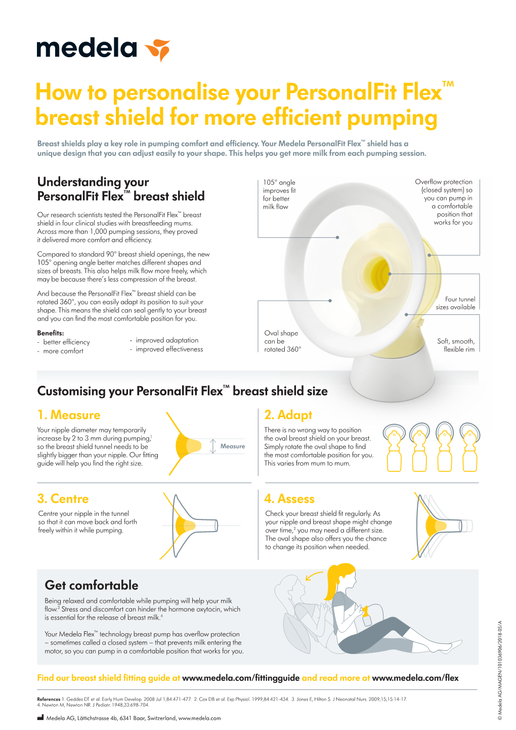 Medela Personalfit Flex™ Breast Shield for More Efficient Pumping