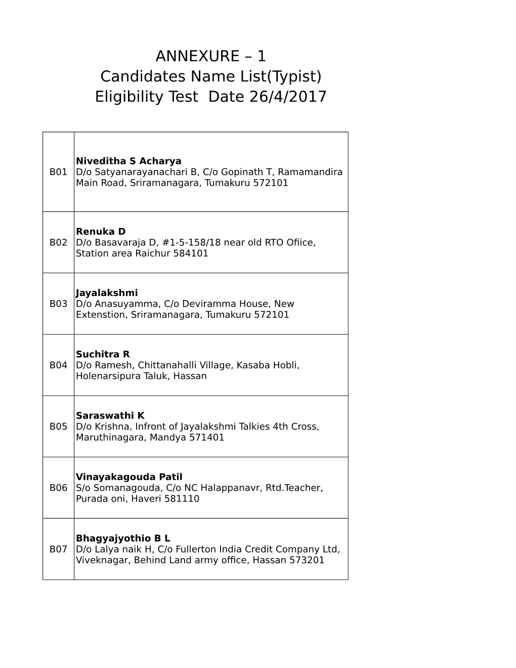 Recruitment List 1 0.Pdf