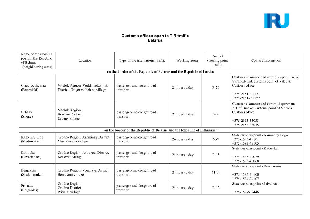Customs Offices Open to TIR Traffic Belarus