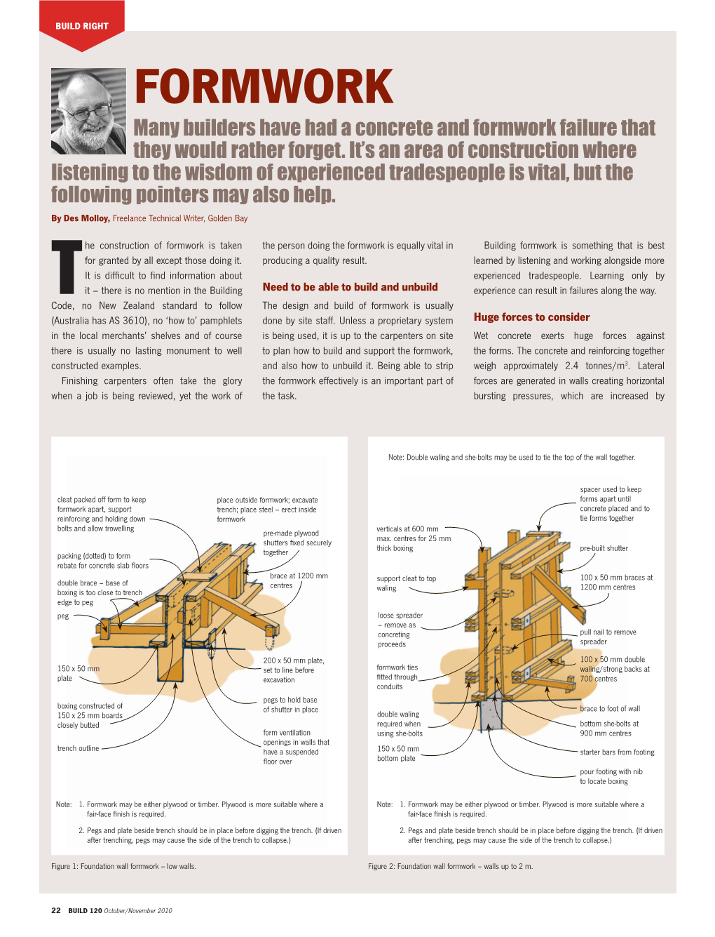 FORMWORK Many Builders Have Had a Concrete and Formwork Failure That They Would Rather Forget