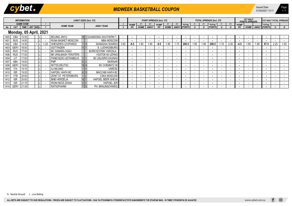 Midweek Basketball Coupon 01/04/2021 10:11 1 / 1