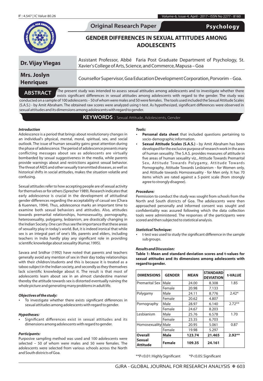 Gender Differences in Sexual Attitudes Among Adolescents