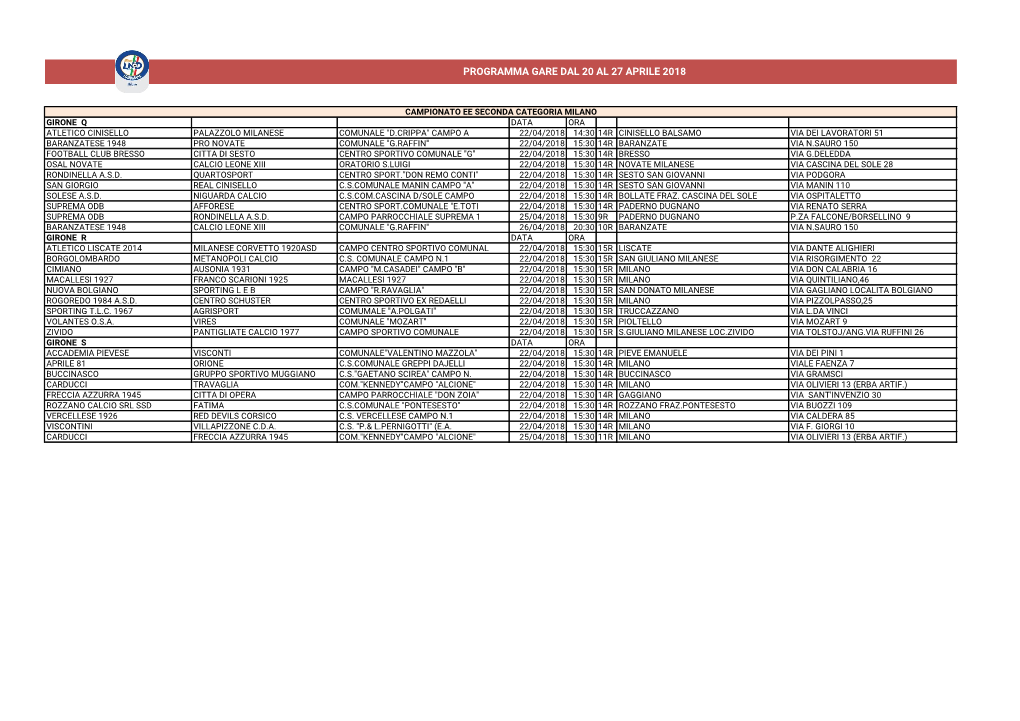 Programma Gare Dal 20 Al 27 Aprile 2018