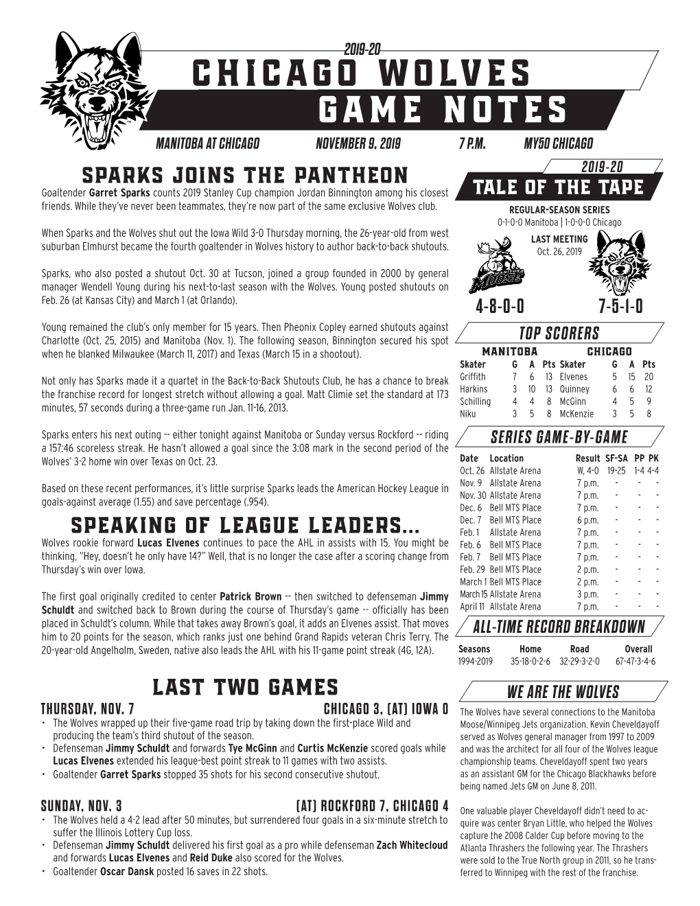 Chicago Wolves Game Notes MANITOBA at CHICAGO NOVEMBER 9, 2019 7 P.M