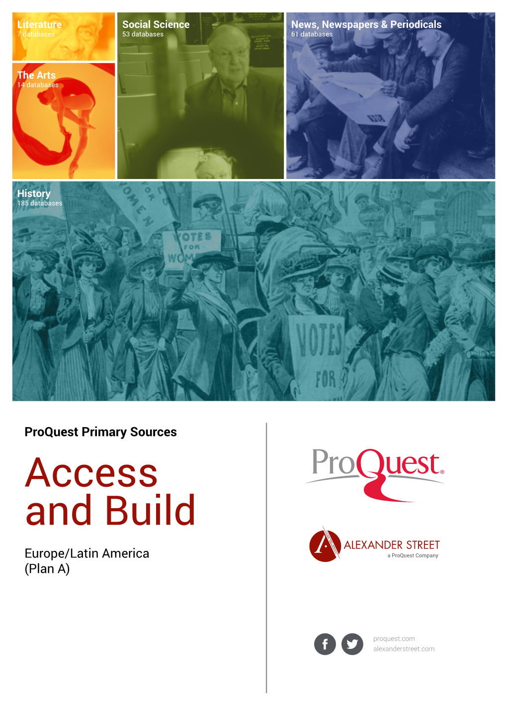 Proquest Primary Sources Access and Build Europe/Latin America (Plan A)