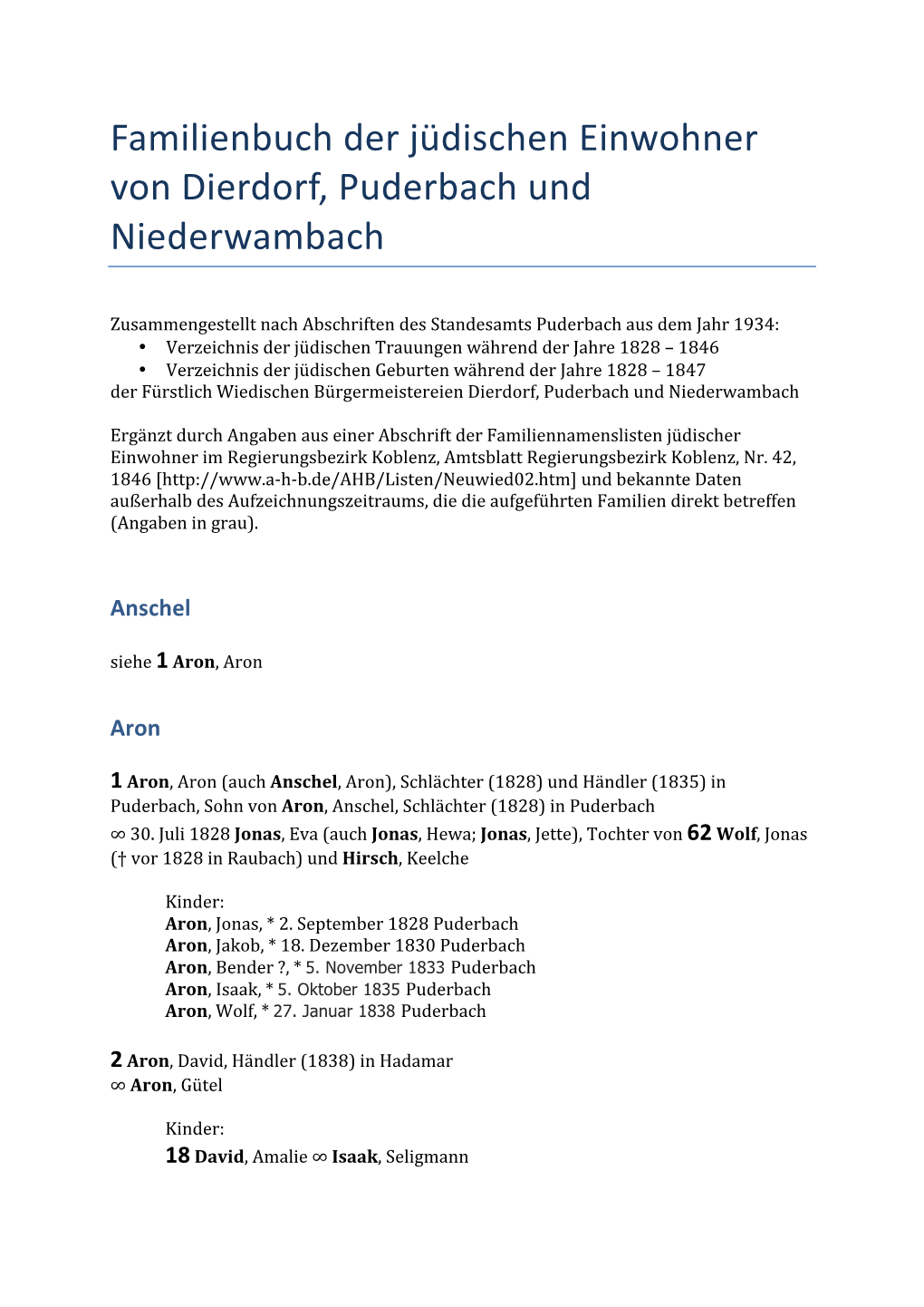 Familienbuch Der Jüdischen Einwohner Von Dierdorf, Puderbach Und Niederwambach