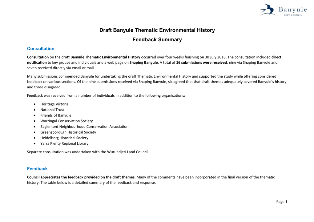 Draft Banyule Thematic Environmental History Feedback Summary
