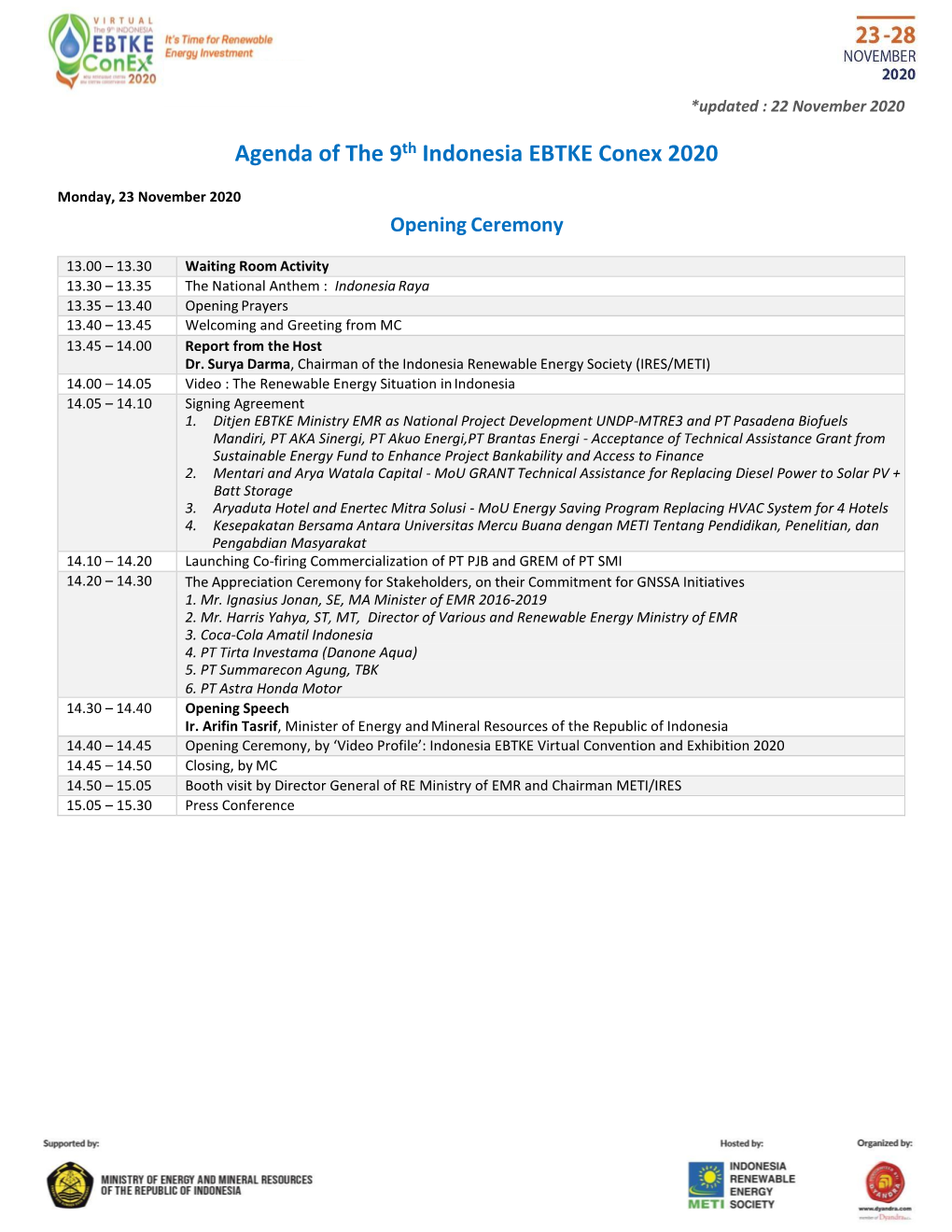 Agenda of the 9Th Indonesia EBTKE Conex 2020