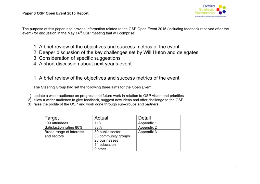 OSP Open Event 2015 Report