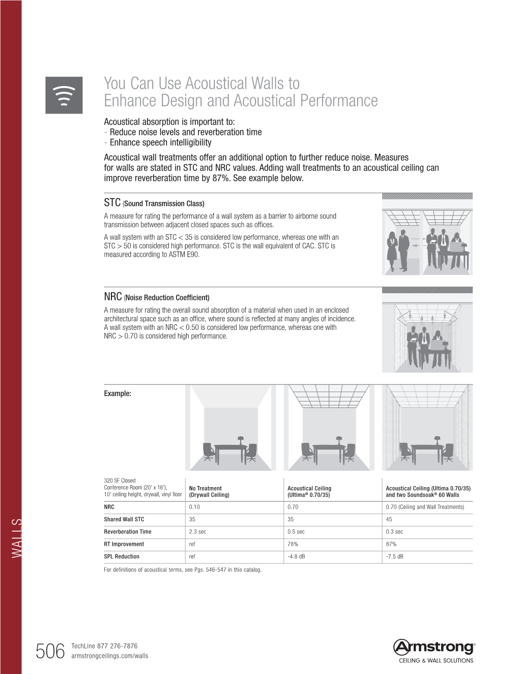 You Can Use Acoustical Walls to Enhance Design and Acoustical