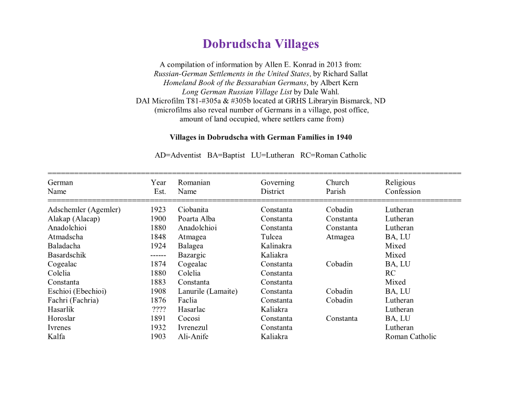 Dobrudscha Villages