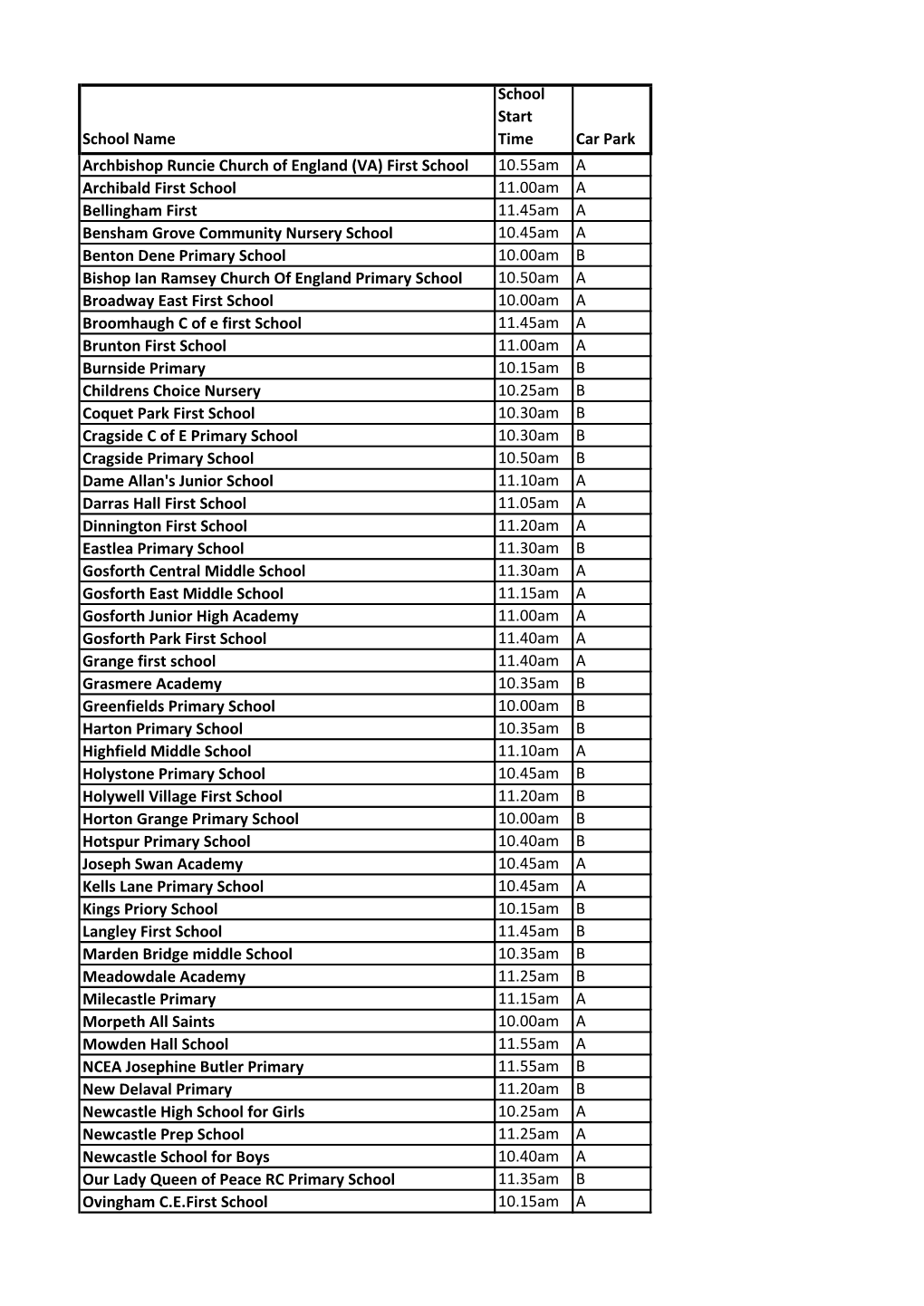 School Name School Start Time Car Park Archbishop Runcie Church Of