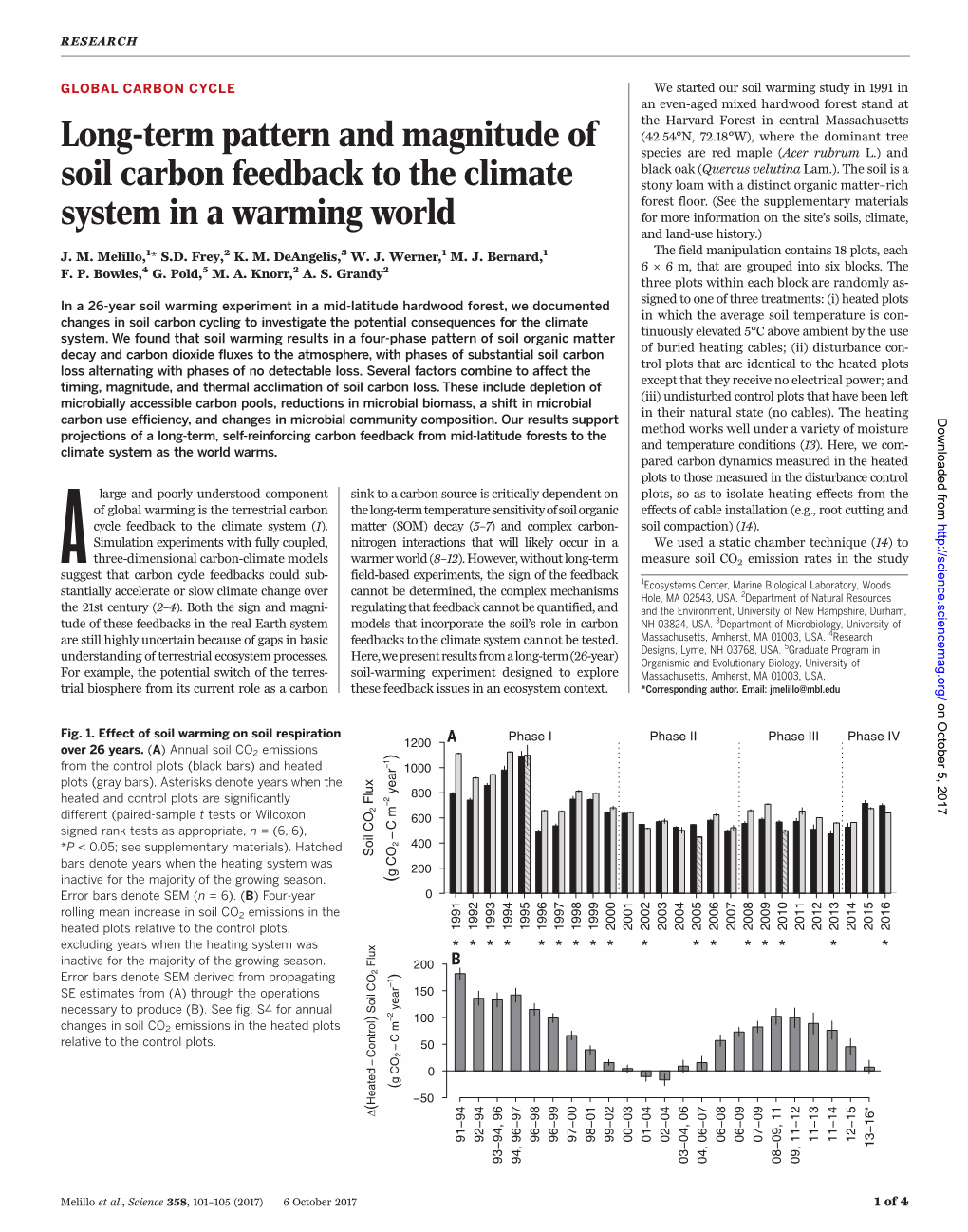 Soil Carbon Feedback to Climate System Melillo 2017.Pdf