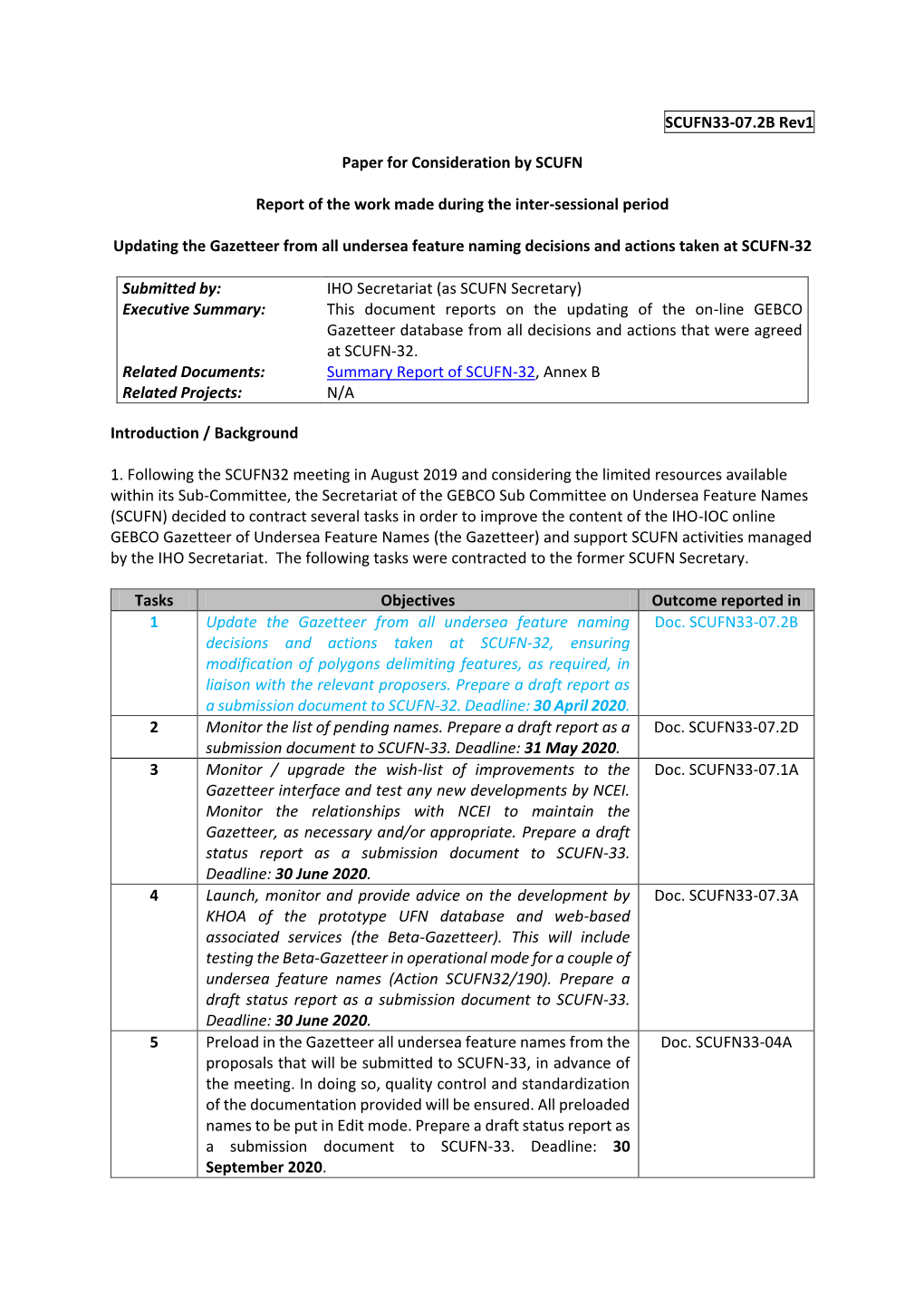 Updating the Gazetteer from All Undersea Feature Naming Decisions and Actions Taken at SCUFN-32