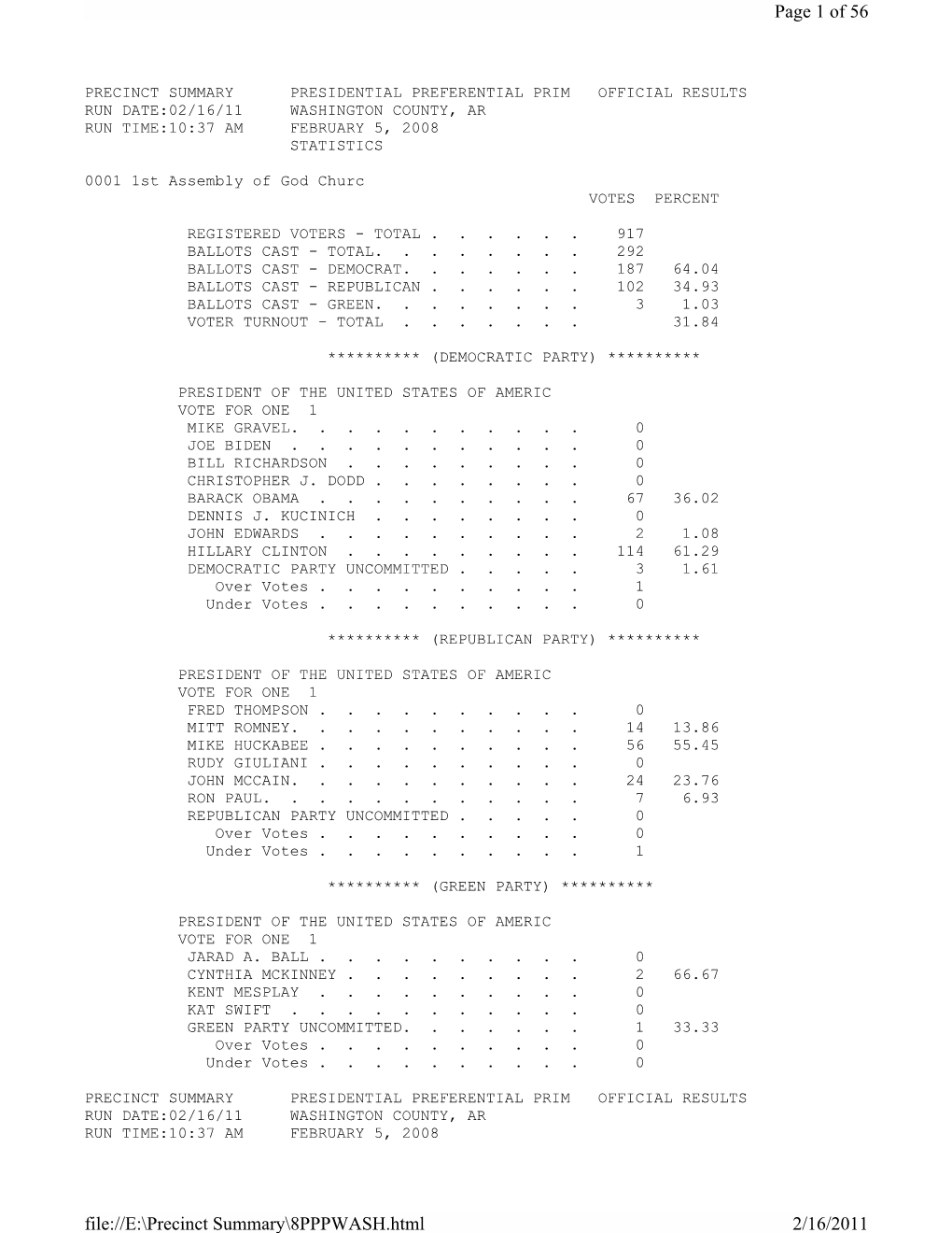 Page 1 of 56 2/16/2011 File://E:\Precinct Summary\8PPPWASH.Html