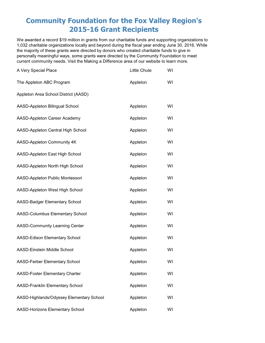 Community Foundation for the Fox Valley Region's 2015-16 Grant Recipients