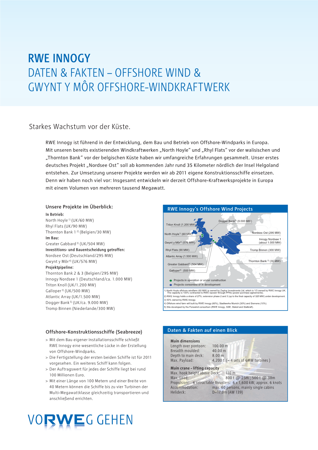 Rwe Innogy Daten & Fakten – Offshore Wind & Gwynt Y