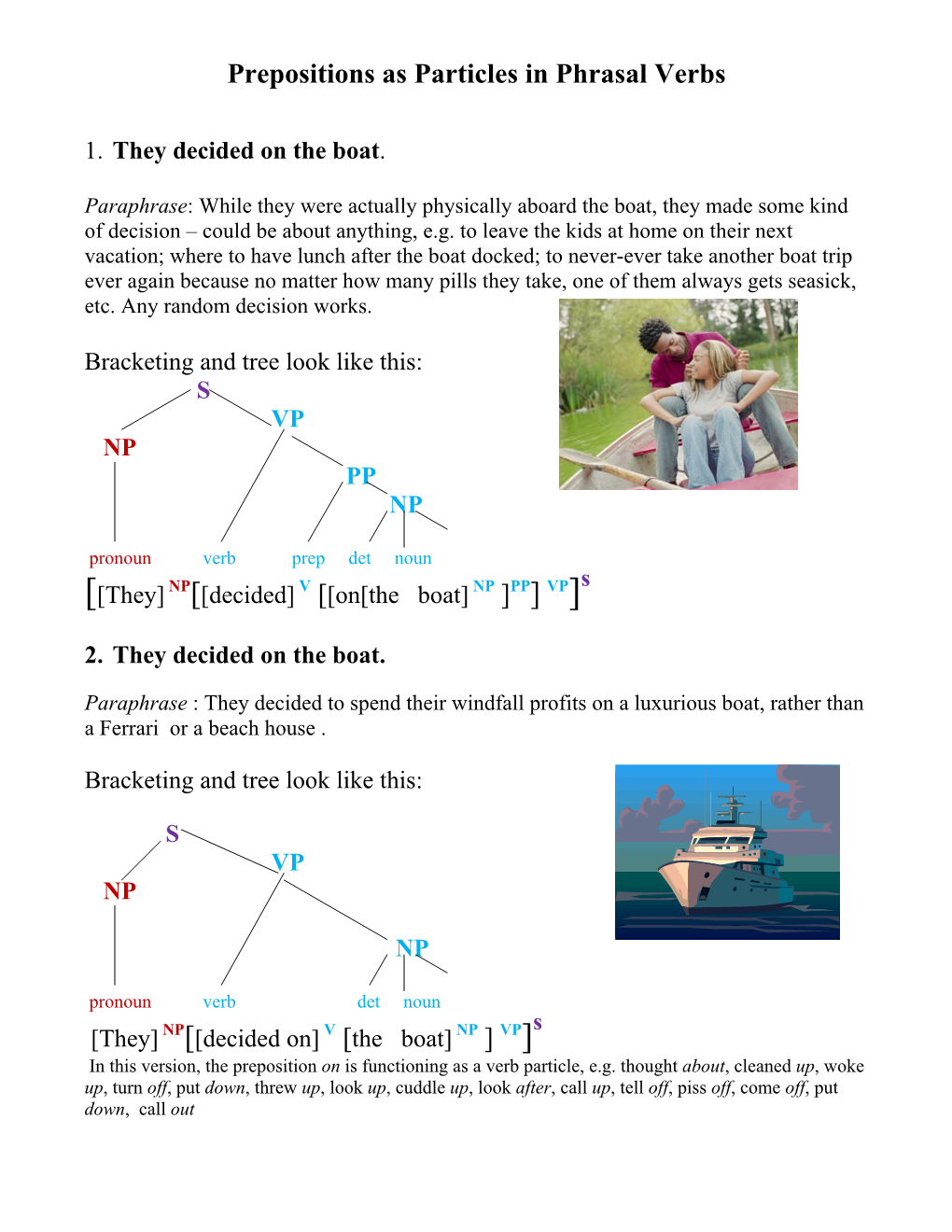 Prepositions As Particles in Phrasal Verbs