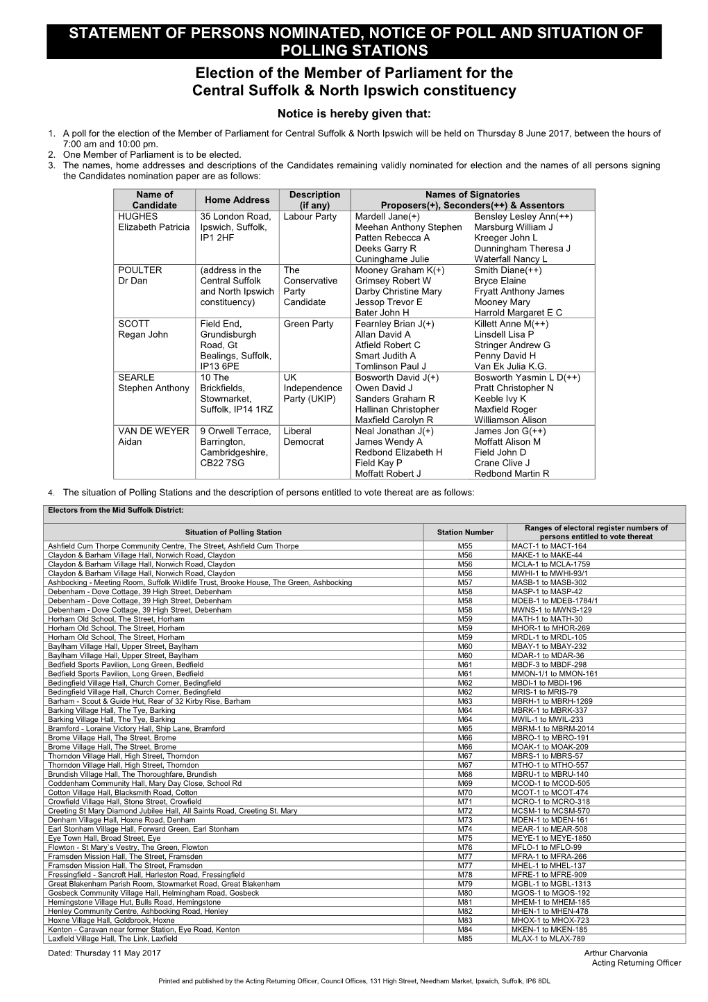 Statement of Persons Nominated & Notice of Poll & Situation of Polling