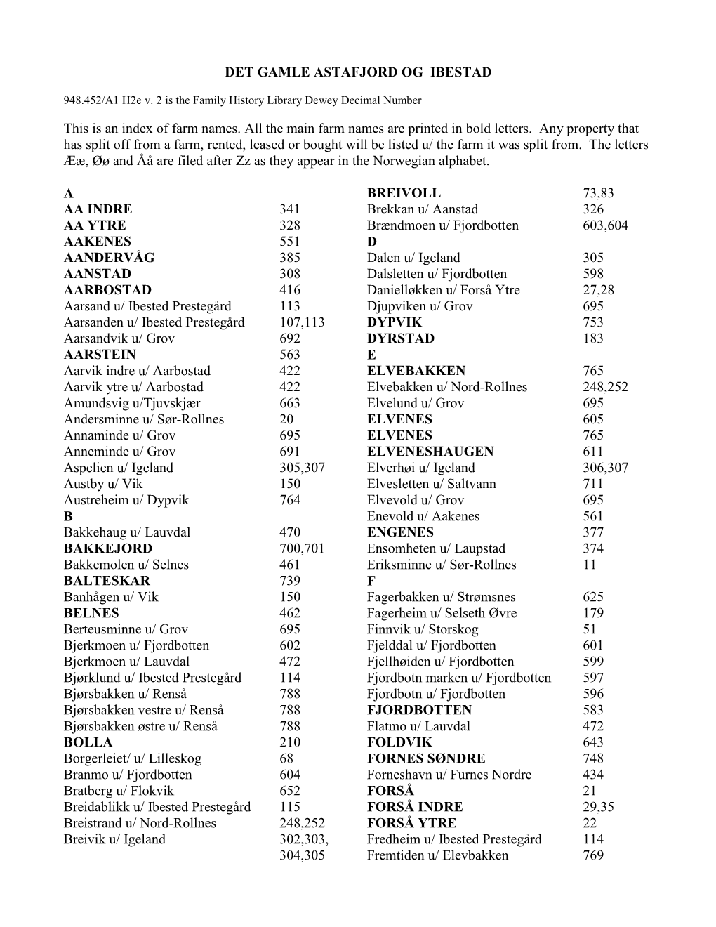 DET GAMLE ASTAFJORD OG IBESTAD This Is an Index of Farm Names. All the Main Farm Names Are Printed in Bold Letters. Any Proper