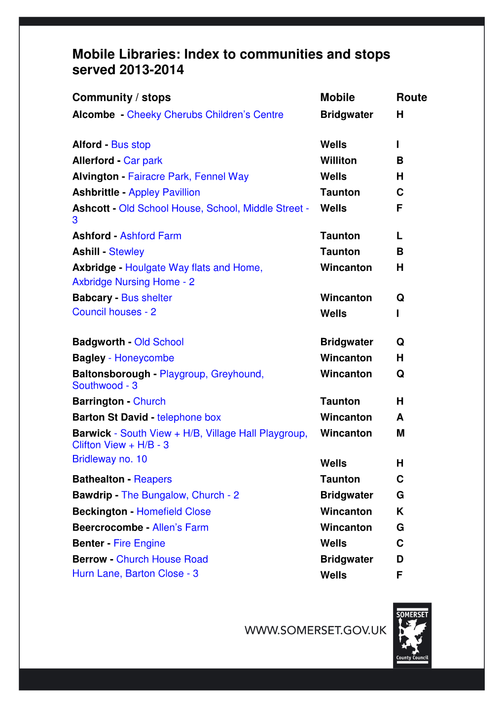 Mobile Libraries: Index to Communities and Stops Served 2013-2014