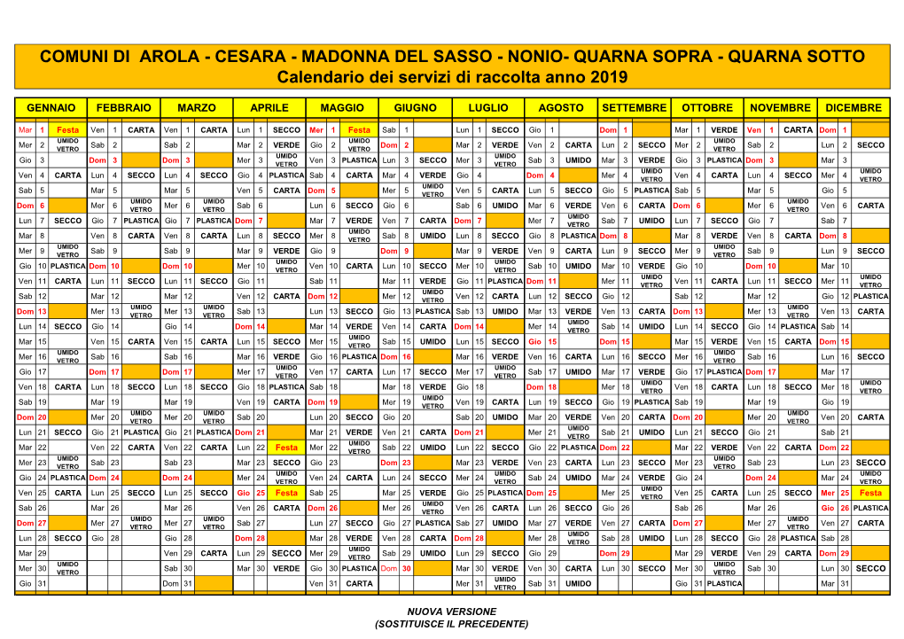 COMUNI DI AROLA - CESARA - MADONNA DEL SASSO - NONIO- QUARNA SOPRA - QUARNA SOTTO Calendario Dei Servizi Di Raccolta Anno 2019
