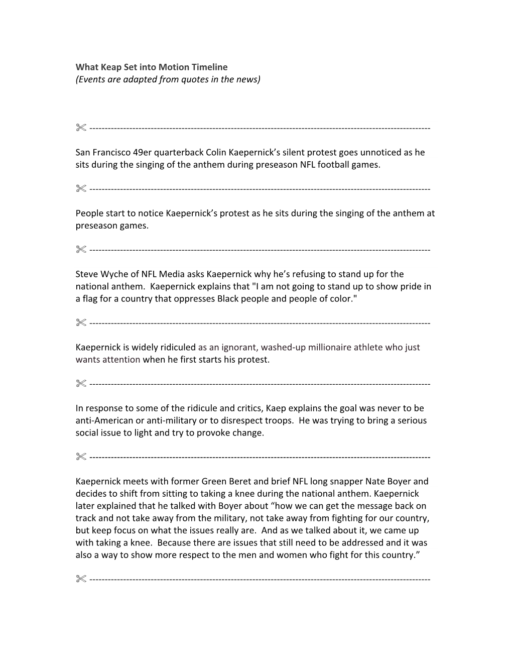 What Keap Set Into Motion Timeline (Events Are Adapted from Quotes in the News)