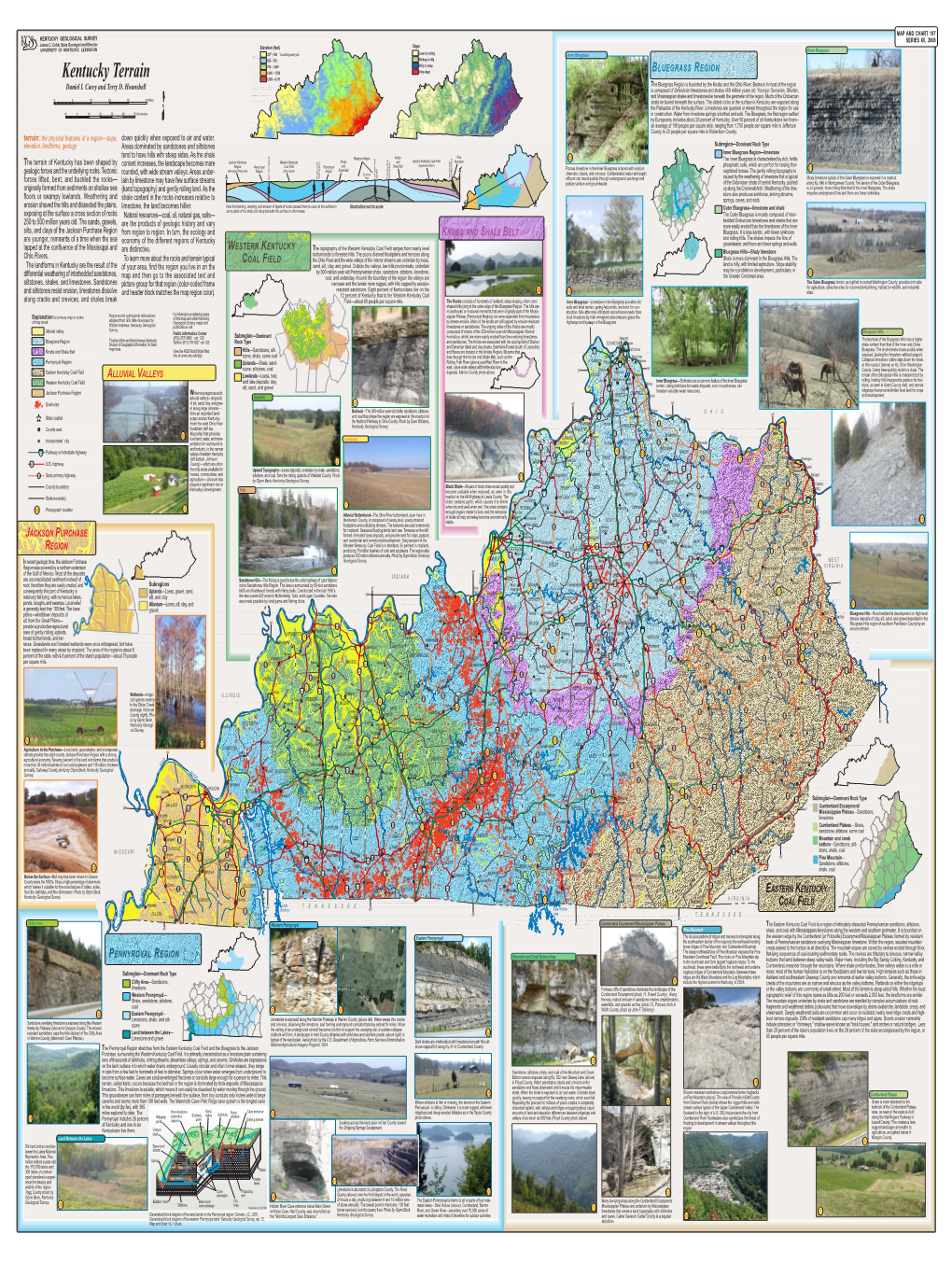 Kentucky Terrain