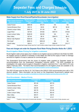 Seqwater Fees and Charges Schedule 1 July 2021 to 30 June 2022