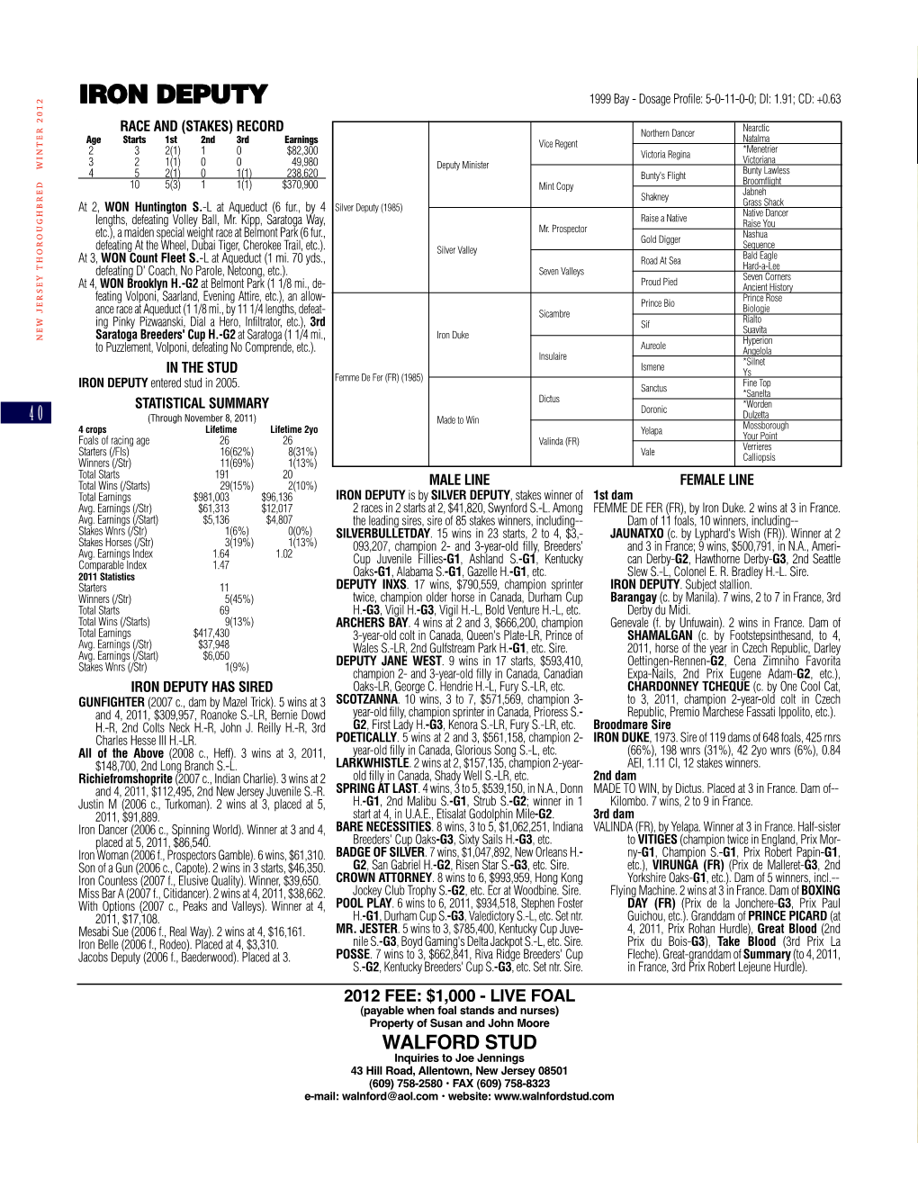 IRON DEPUTY At3, At4, Iron Woman (2006 F., Prospectors Gamble)