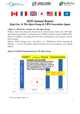 2020 Annual Report Regis Inc