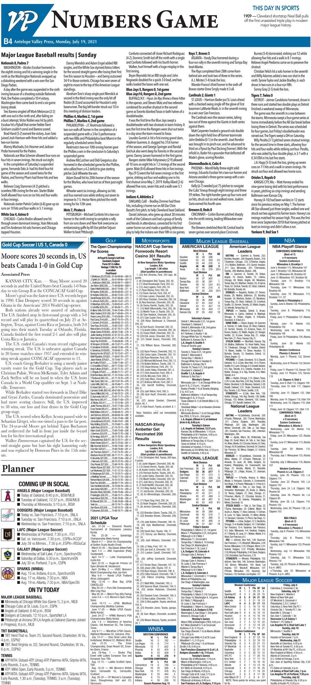 Numbers Game Major League History