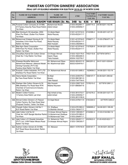 Pakistan Cotton Ginners' Association Final List of Eligible Members for Election 2019-20 of North Zone