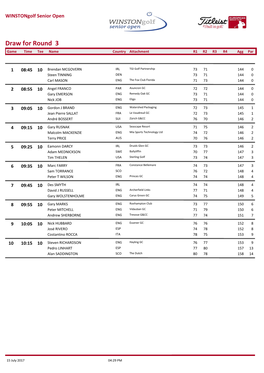 Draw for Round 3 Game Time Tee Name Country Attachment R1 R2 R3 R4 Agg Par