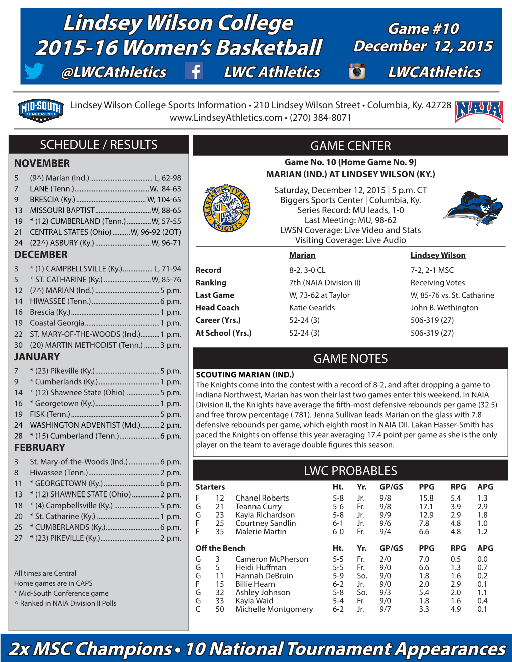 Lindsey Wilson College 2015-16 Women's Basketball