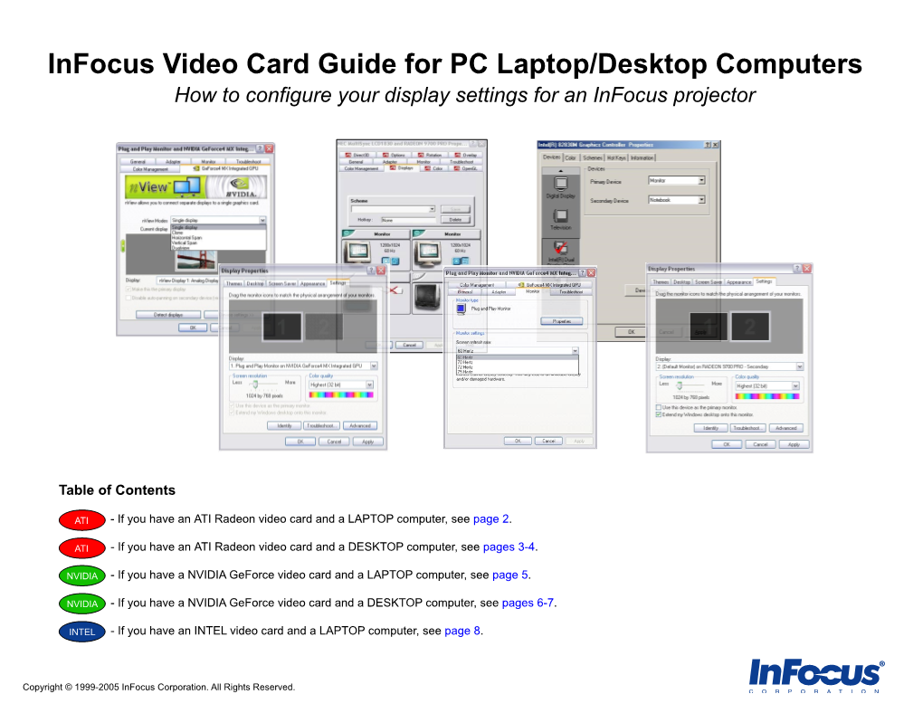 Infocus Video Card Guide for PC Laptop/Desktop Computers How to Configure Your Display Settings for an Infocus Projector