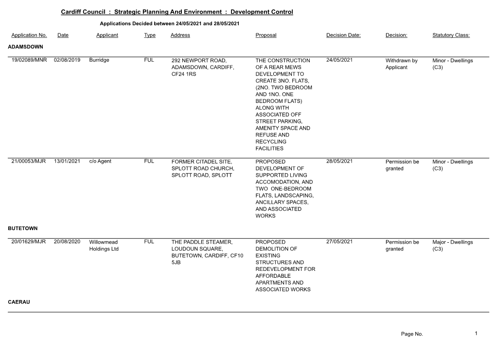 Cardiff Council : Strategic Planning and Environment : Development Control