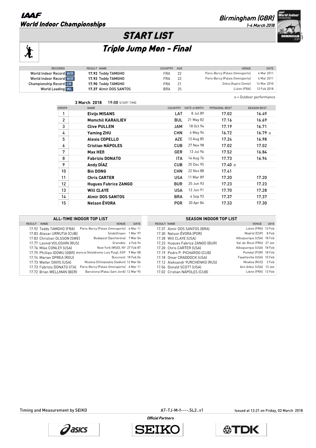 START LIST Triple Jump Men - Final