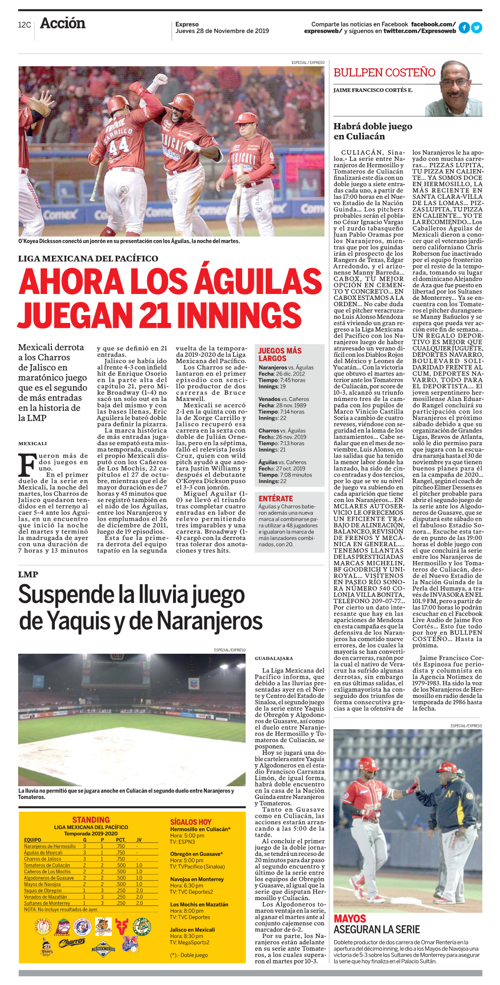 Ahora Los Águilas Juegan 21 Innings